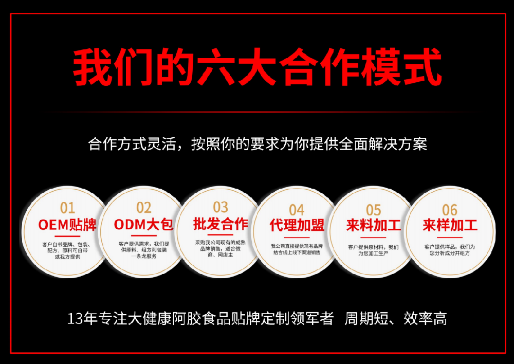 六大合作模式